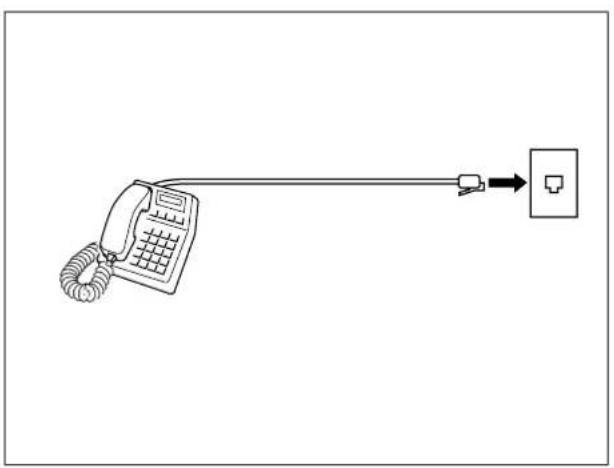 PANASONIC Panafax UF-6300 - Überprüfen des Telefonanschlusses - 2