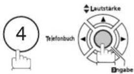 PANASONIC Panafax UF-6300 - Eingabe des Empfangspasswortes - 3