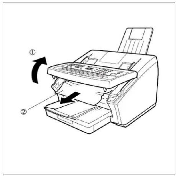 PANASONIC Panafax UF-6300 - Dokumentenstau beseitigen - 1