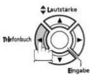 PANASONIC Panafax UF-6300 - Suchlaufwahl - 2