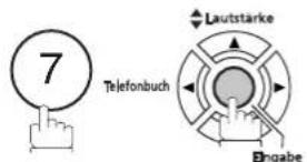 PANASONIC Panafax UF-6300 - Ausdruck des Stationsverzeichnisses - 3