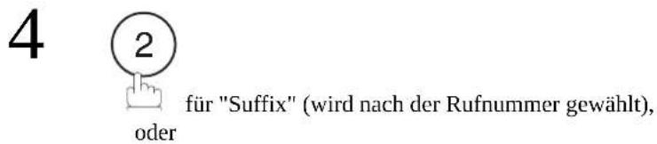 PANASONIC Panafax UF-6300 - Auswahl der Zugangsmethode (Präfix oder Suffix) - 7