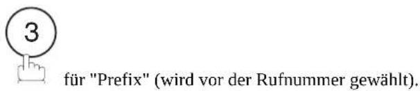 PANASONIC Panafax UF-6300 - Auswahl der Zugangsmethode (Präfix oder Suffix) - 9