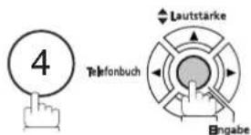 PANASONIC Panafax UF-6300 - Eingabe des Sendepasswortes - 2