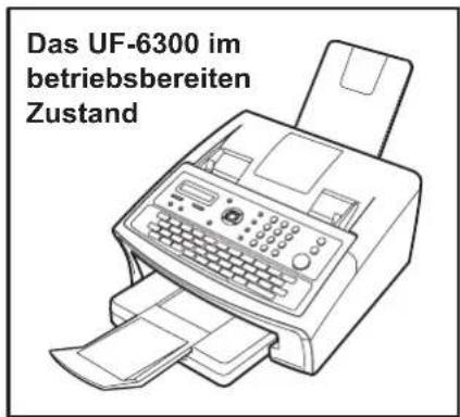 PANASONIC Panafax UF-6300 - Hauptgerät und Zubehör - 2