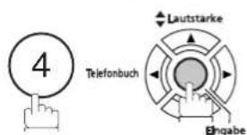 PANASONIC Panafax UF-6300 - Passworteingabe für Speicherempfang - 3