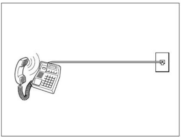 PANASONIC Panafax UF-6300 - Überprüfen des Telefonanschlusses - 3