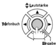 PANASONIC Panafax UF-6300 - Senden mit Passwort - 7