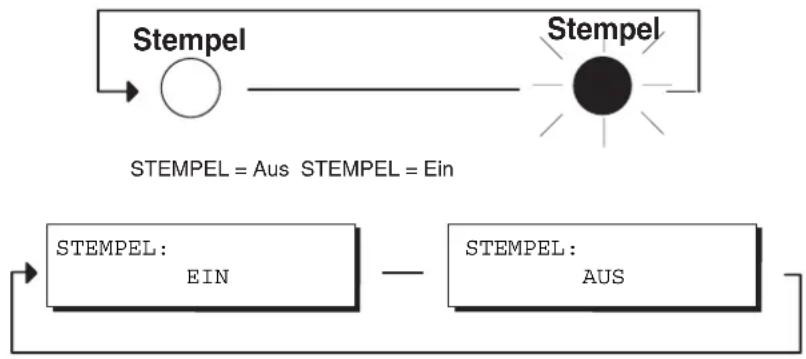 PANASONIC Panafax UF-6300 - Bestätigungsstempel - 1