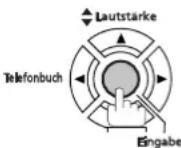 PANASONIC Panafax UF-6300 - Manuelle Wahlwiederholung - 10