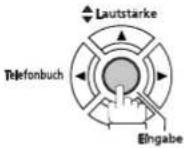 PANASONIC Panafax UF-6300 - Zielwahl (direkte Übertragung) - 7