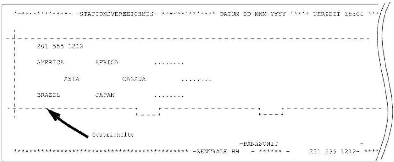 PANASONIC Panafax UF-6300 - Ausdruck des Stationsverzeichnisses - 4