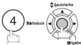 PANASONIC Panafax UF-6300 - Ausdrucken eines vertraulichen Dokumentes aus der Mailbox Ihres Gerätes - 2
