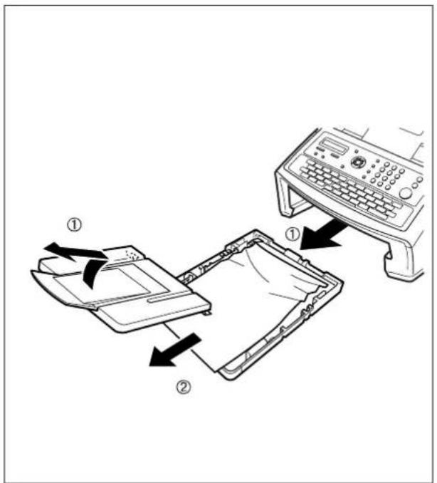 PANASONIC Panafax UF-6300 - Stau des Empfangspapiers beseitigen - 1
