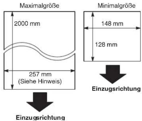 PANASONIC Panafax UF-6300 - Übertragbare Dokumente - 1