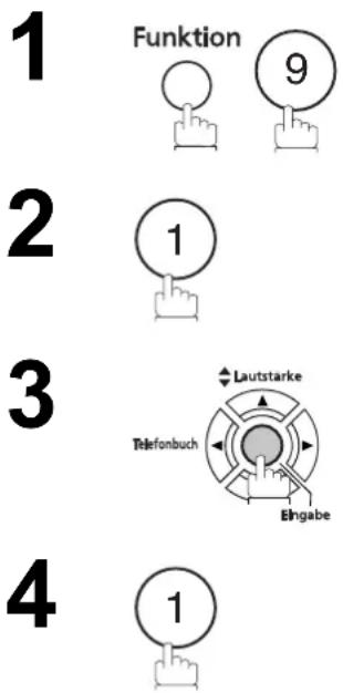 PANASONIC Panafax UF-6300 - Dateiliste ausdrucken - 1
