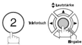 PANASONIC Panafax UF-6300 - Ändern von Startzeit oder Zielstation für eine Datei - 3