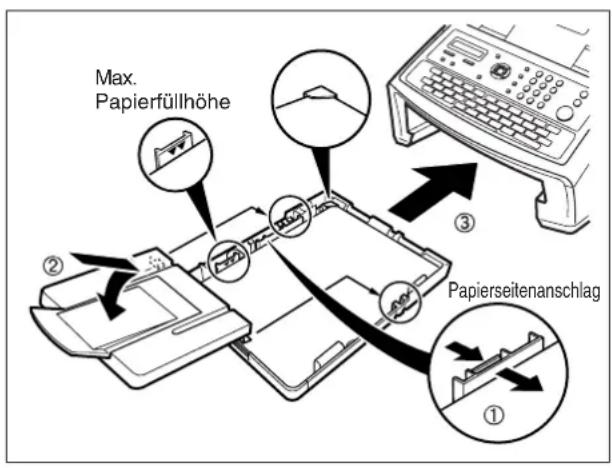 PANASONIC Panafax UF-6300 - Papiereigenschaften - 4