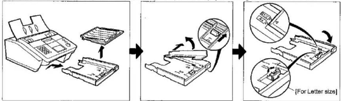 PANASONIC Panafax UF-332 - Document Return Tray - 2