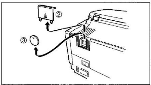 PANASONIC Panafax UF-332 - 2 - 1