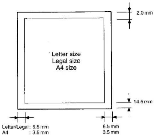 PANASONIC Panafax UF-332 - Specifications - 1