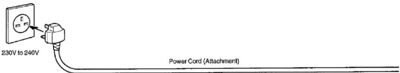 PANASONIC Panafax UF-332 - Power Cord - 1