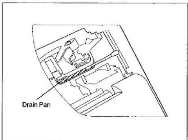 PANASONIC Panafax UF-332 - Cleaning the Drain Pan - 1