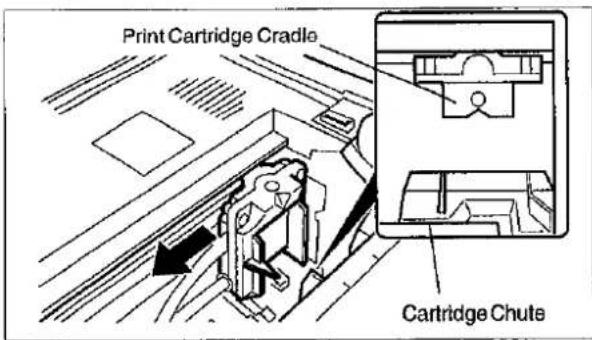 PANASONIC Panafax UF-332 - Installing the Print Cartridge - 3