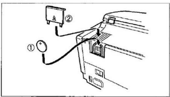 PANASONIC Panafax UF-332 - 3 - 1