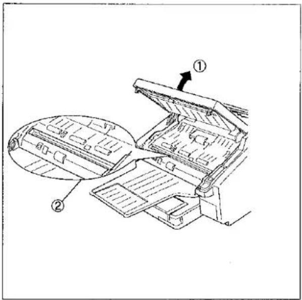 PANASONIC Panafax UF-332 - Cleaning the Document Scanning Area - 1