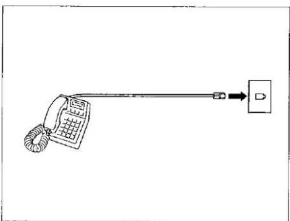 PANASONIC Panafax UF-332 - Checking the Telephone Line - 2