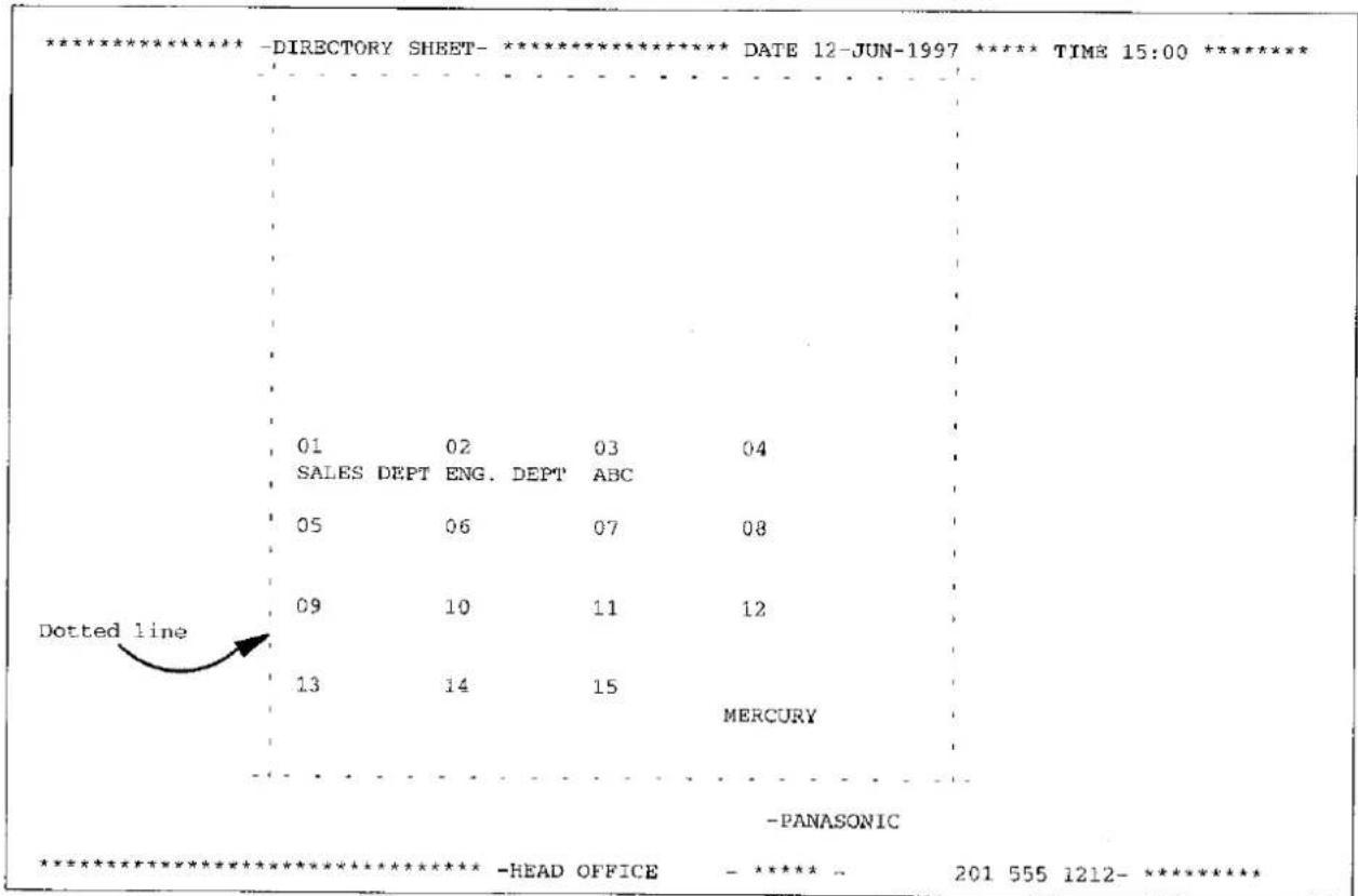 PANASONIC Panafax UF-332 - Printing Out a Directory Sheet - 5