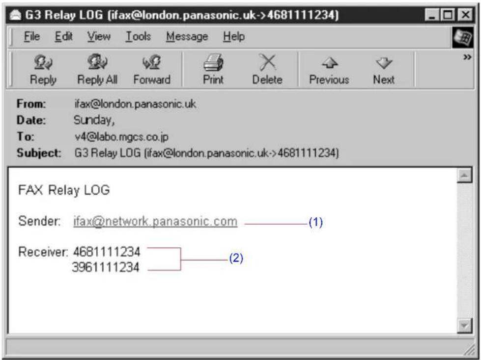 PANASONIC DP-C322 - Fax Relay Log Email - 1