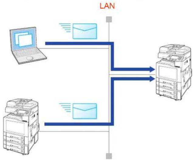 PANASONIC DP-C322 - Receiving Email - 1