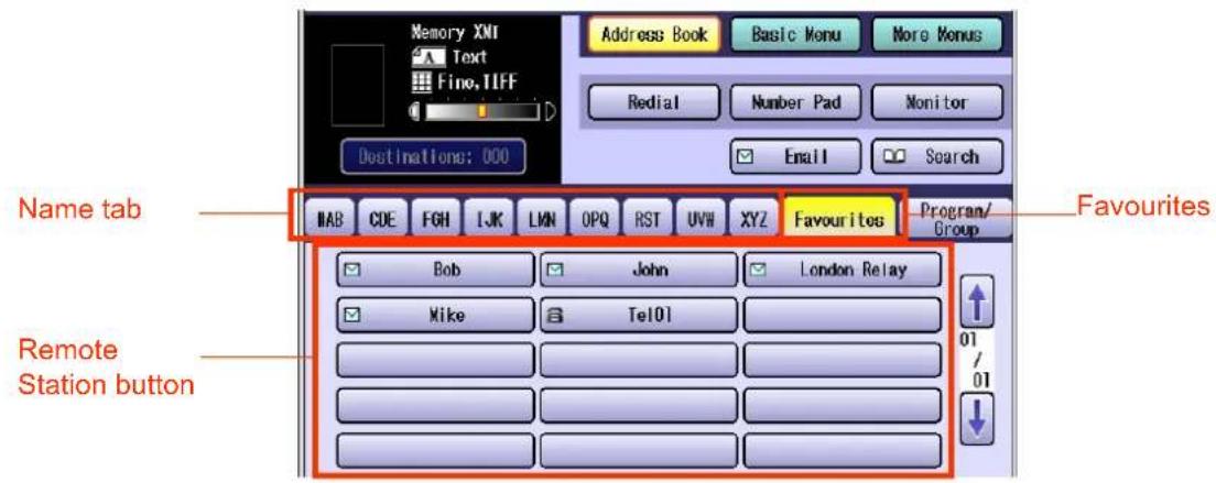 PANASONIC DP-C322 - What is Address Book? - 1