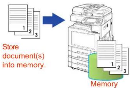 PANASONIC DP-C322 - Storing Documents to Be Polled - 1