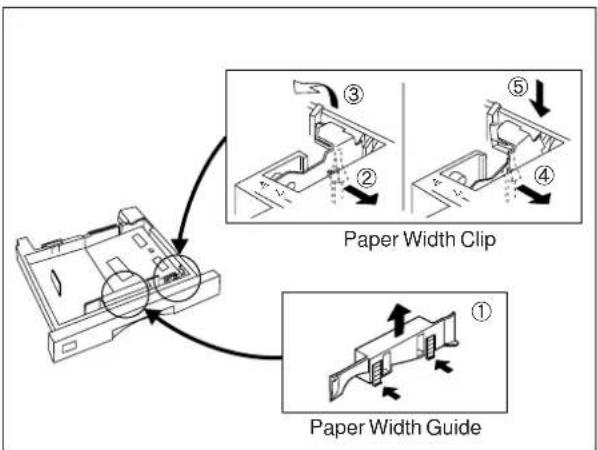PANASONIC Panafax DX-1000 - How to Load the Recording Paper - 3