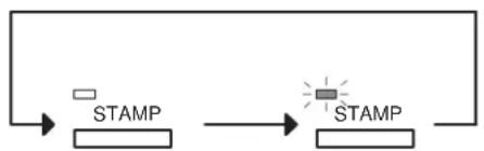 PANASONIC Panafax DX-1000 - Verification Stamp - 1