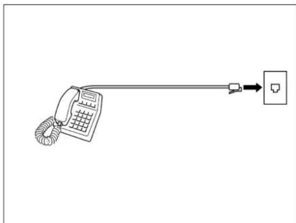 PANASONIC Panafax DX-1000 - Checking the Telephone Line - 2