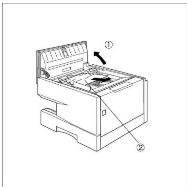 PANASONIC Panafax DX-1000 - Clearing a Document Jam - 1