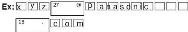 PANASONIC Panafax DX-1000 - Changing or Erasing One-Touch/Abbreviated Dialling Numbers - 3