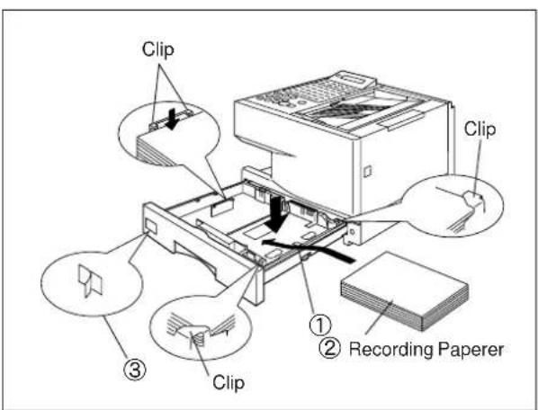 PANASONIC Panafax DX-1000 - 5 - 1