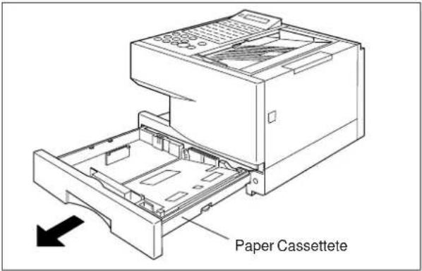 PANASONIC Panafax DX-1000 - How to Load the Recording Paper - 1