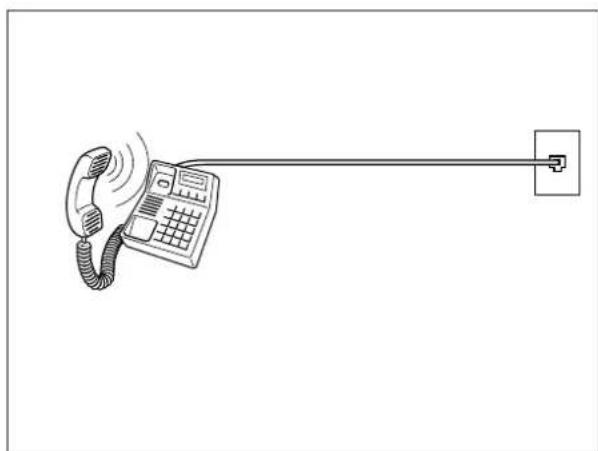 PANASONIC Panafax DX-1000 - Checking the Telephone Line - 3