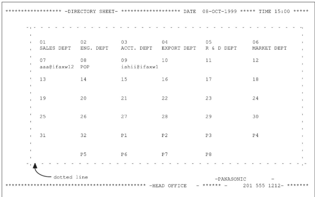 PANASONIC Panafax DX-1000 - Printing Out a Directory Sheet - 3