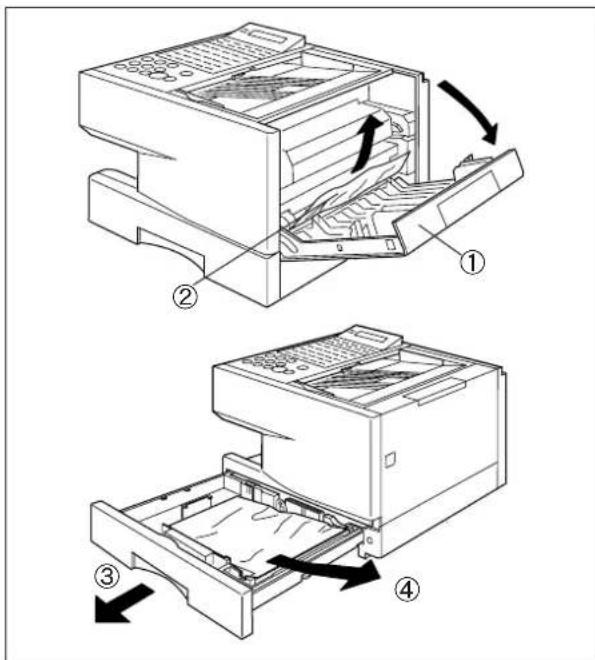 PANASONIC Panafax DX-1000 - Clearing a Recording Paper Jam - 1