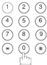 PANASONIC Panafax DX-1000 - How to Send Using Manual Dialling. - 2