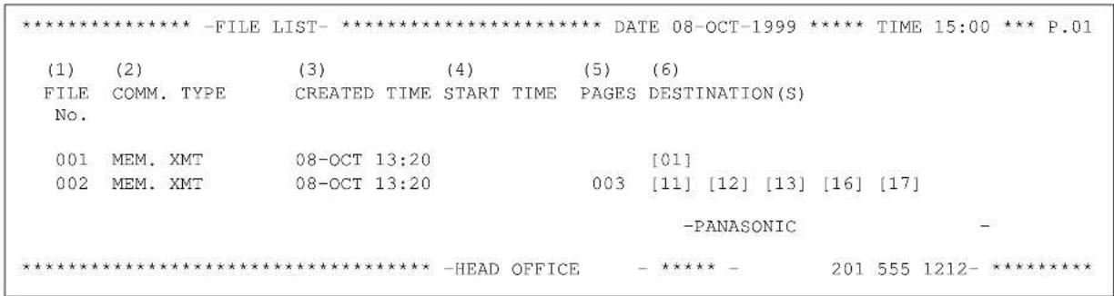PANASONIC Panafax DX-1000 - Sample File List - 1