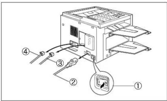PANASONIC Panafax DX-1000 - To remove the battery - 1