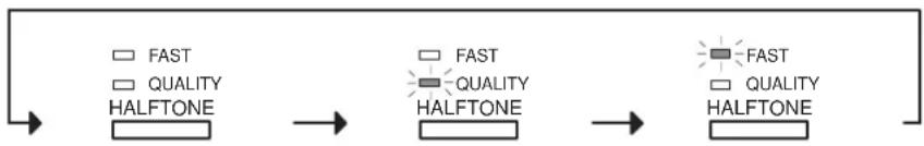 PANASONIC Panafax DX-1000 - Halftone - 1